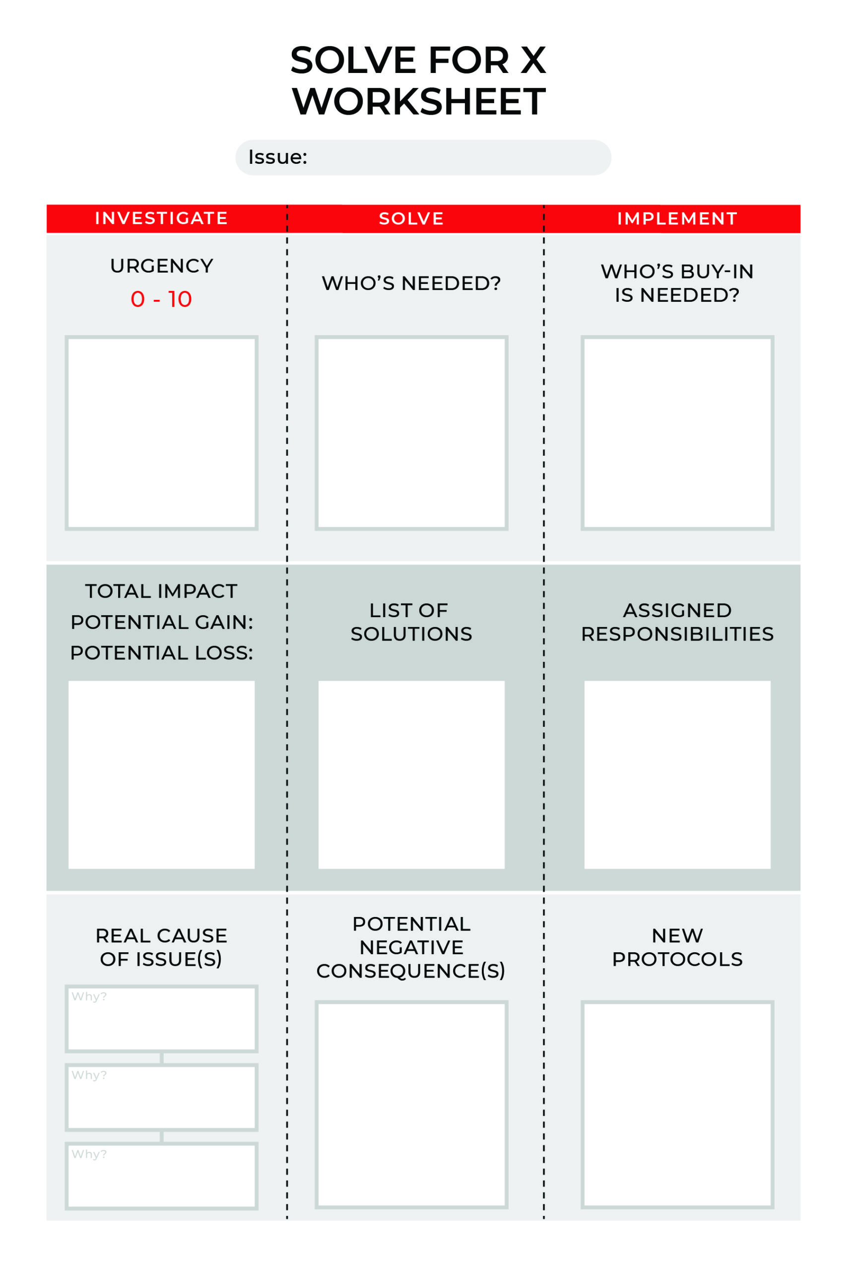 Your Next Five Moves: Master the Art of Business Strategy by